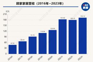 阿里：曾经非常接近加盟利物浦，去热刺前和罗杰斯有过交谈